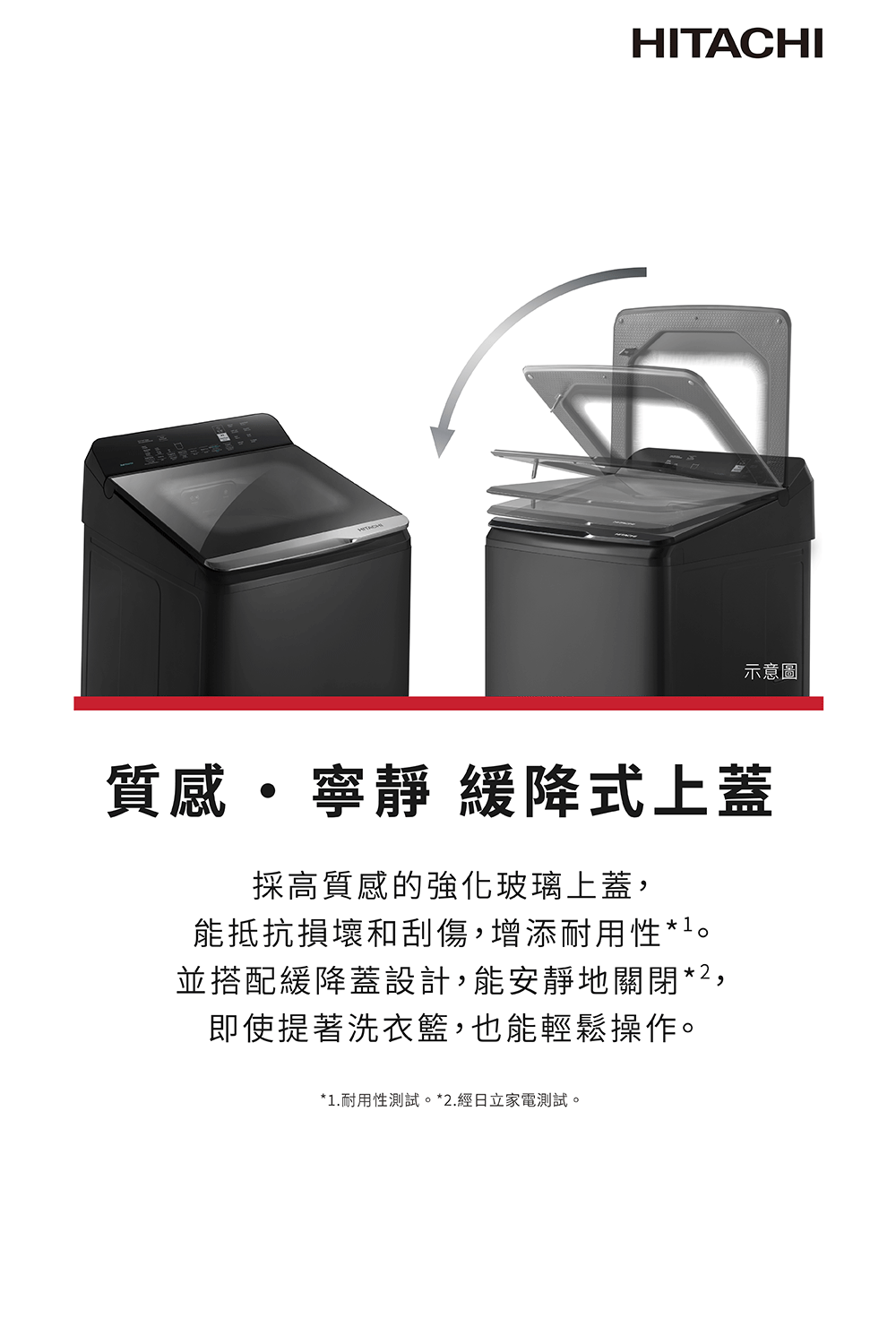 1.耐用性測試。2.經日立家電測試。