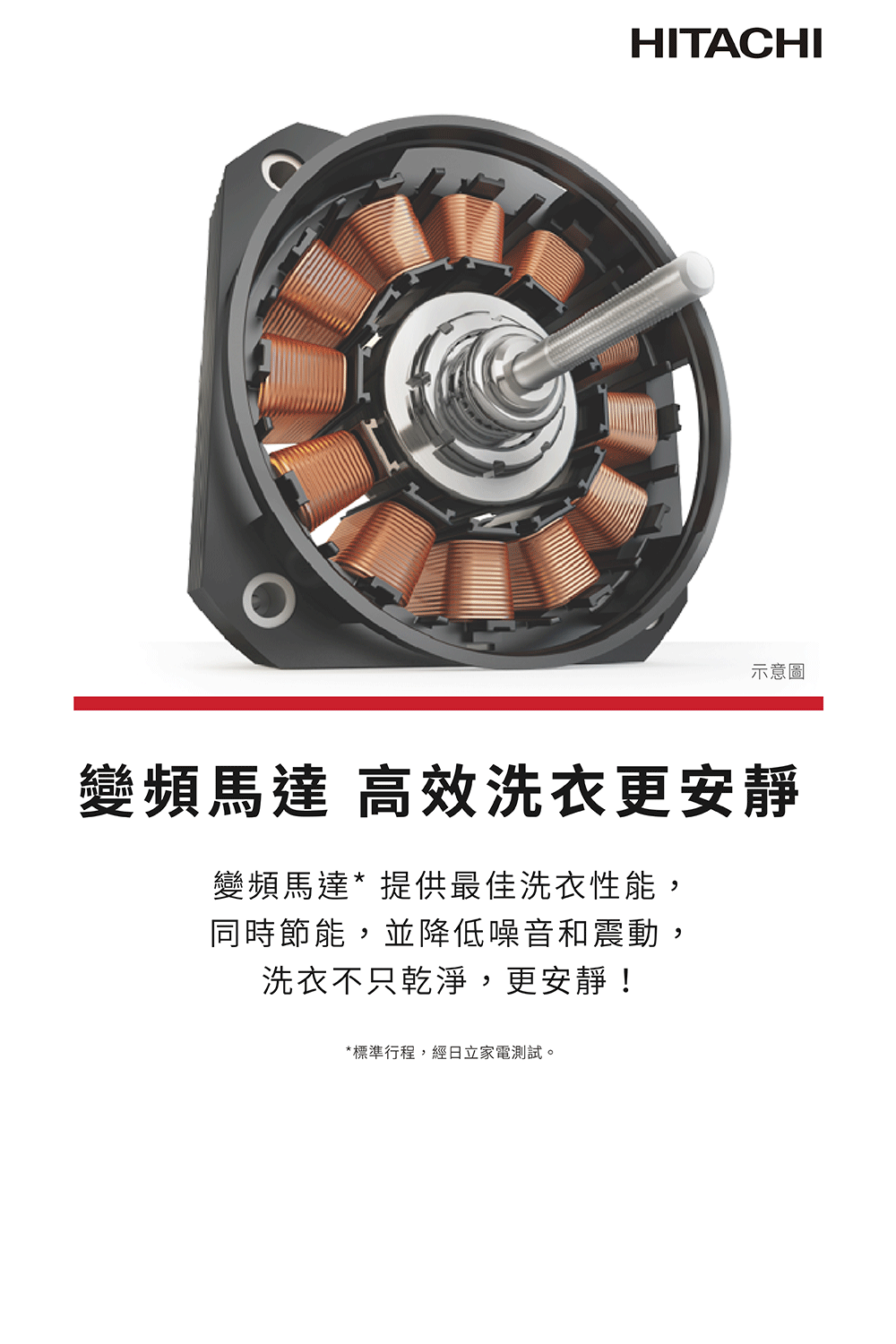 同時節能,並降低噪音和震動,