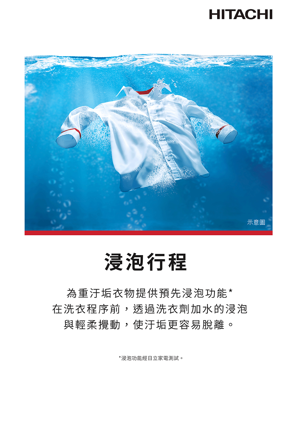 在洗衣程序前,透過洗衣劑加水的浸泡