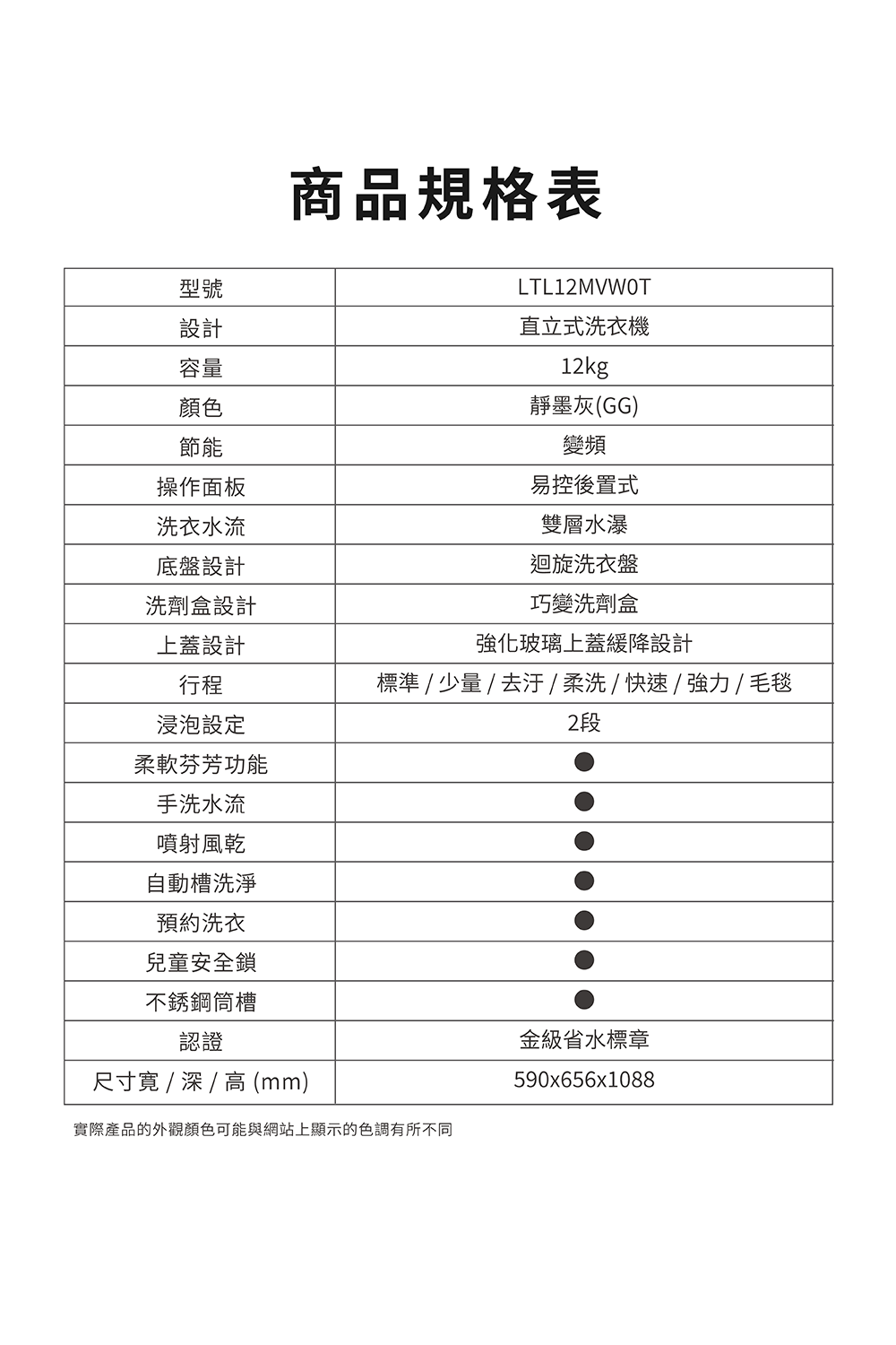 實際產品的外觀顏色可能與網站上顯示的色調有所不同