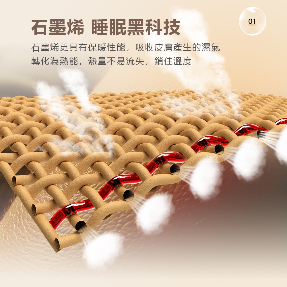 石墨烯 睡眠黑科技 石墨烯更具有保暖性能,吸收皮膚產生的濕氣 轉化為熱能,熱量不易流失,鎖住溫度