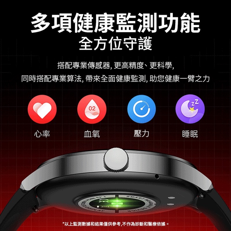 åææ­éå°æ¥­ç®æ³,å¸¶ä¾å¨é¢å¥åº·ç£æ¸¬,å©æ¨å¥åº·ä¸èä¹å