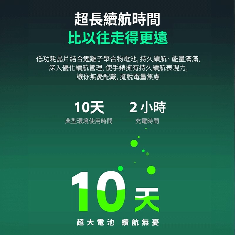 ä½åèæ¶ççµåé°é¢å­èåç©é»æ± ,æä¹çºèªãè½éæ»¿æ»¿,