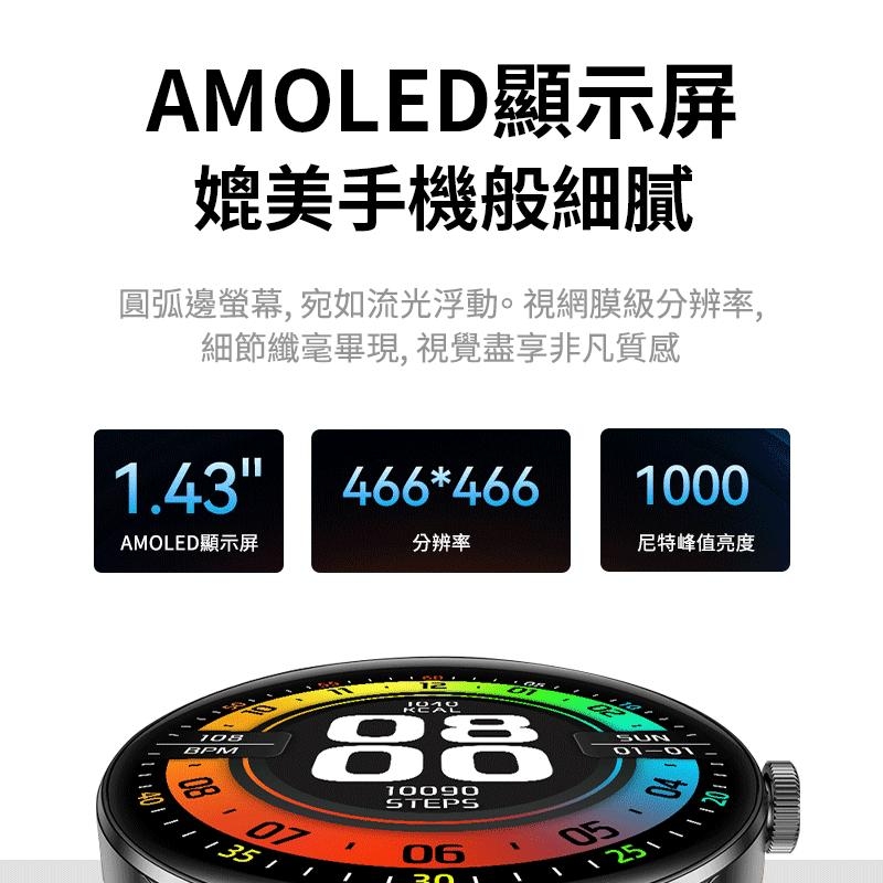 åå¼§éè¢å¹, å®å¦æµåæµ®åãè¦ç¶²èç´åè¾¨ç,