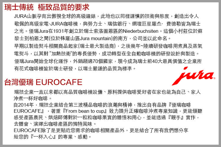 ä¹åãåªçJuraå¨1931å¹´åµç«æ¼çå£«ç´¢æ´åæ©åçNiederbuchsitenãéåå°æèä½æ¼è