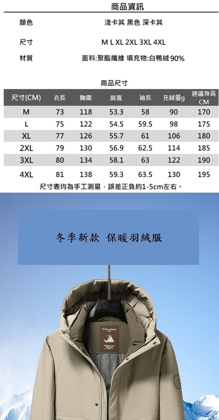 尺寸表均為手工測量,誤差正負約15cm左右。