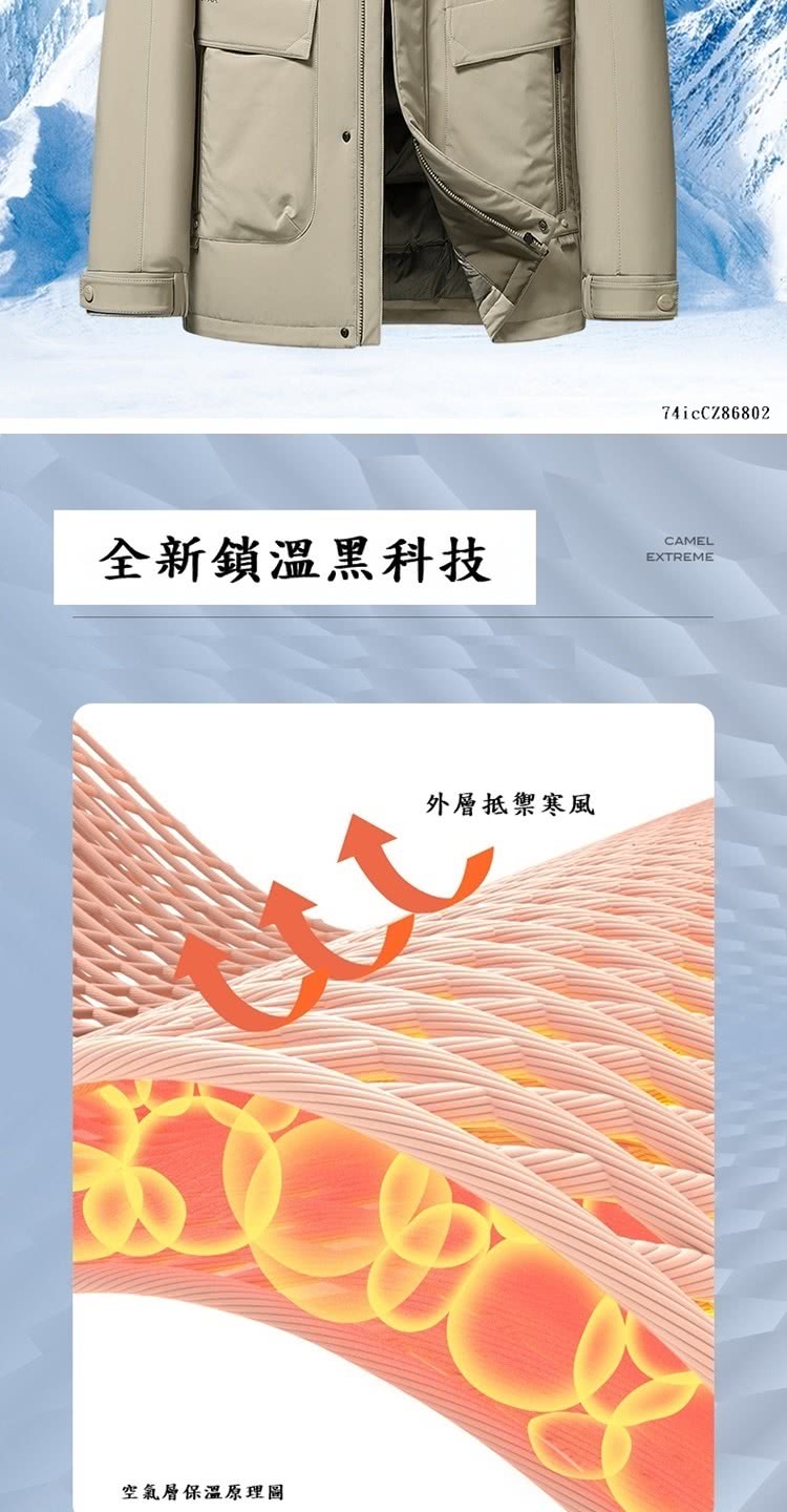 全新鎖溫黑科技 空氣層保溫原理圖 外層抵禦寒風 