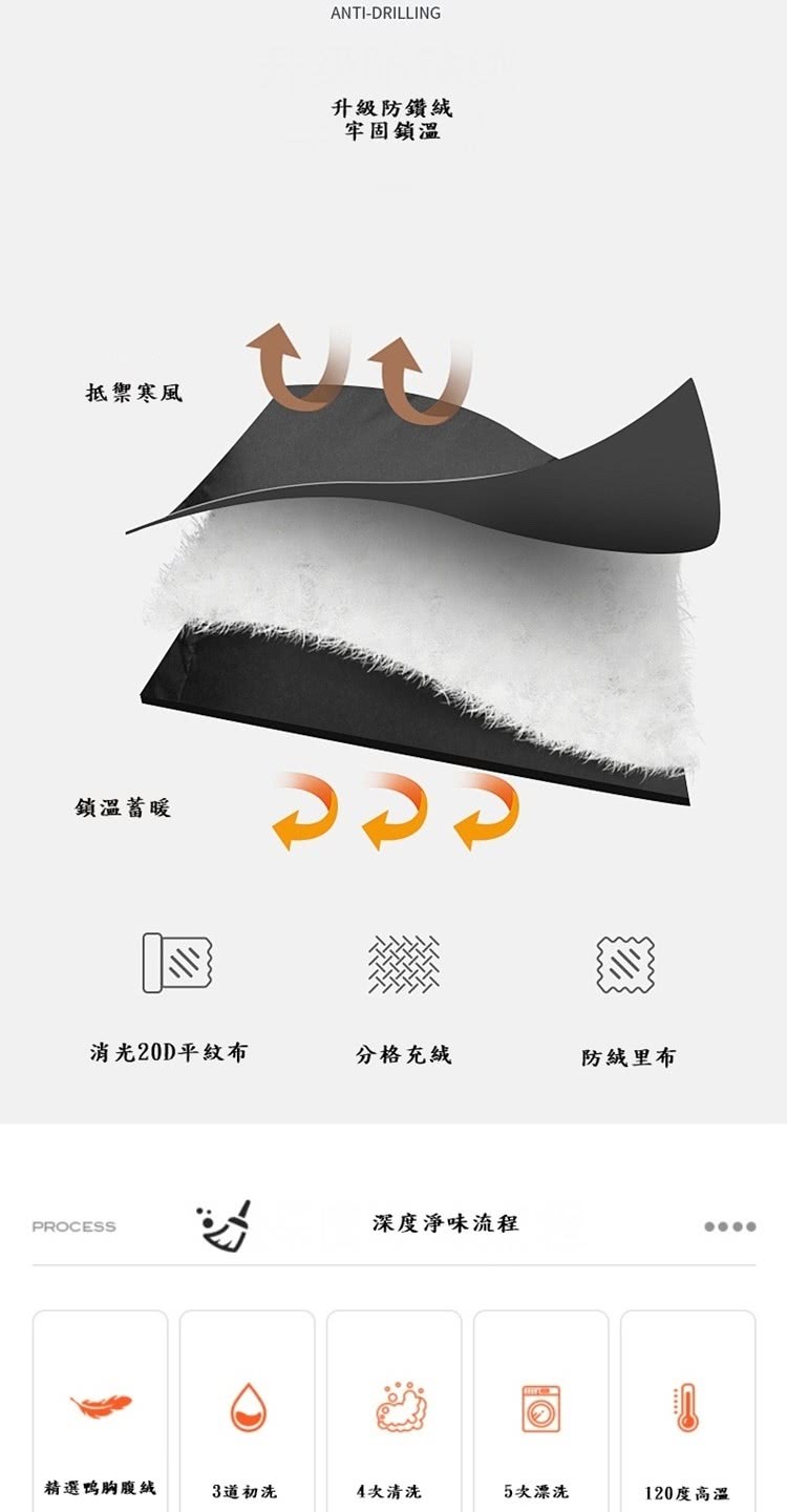 消光20D平紋布