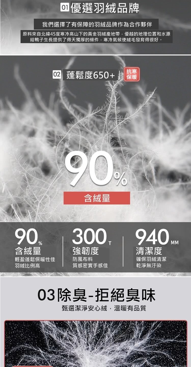 原料來自北緯45度寒冷高山下的黃金羽絨產地帶優越的地理位置和水源