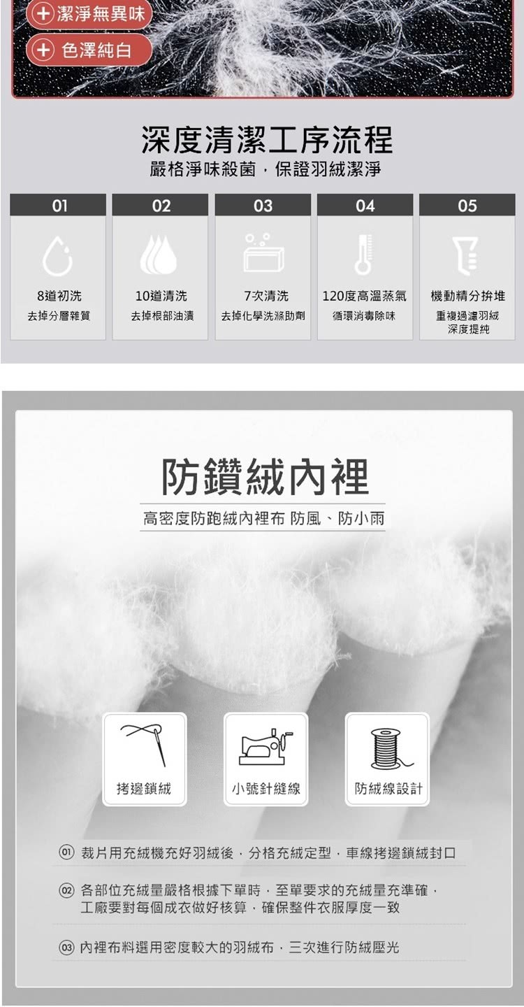 裁片用充絨機充好羽絨後,分格充絨定型,車線邊鎖絨封口