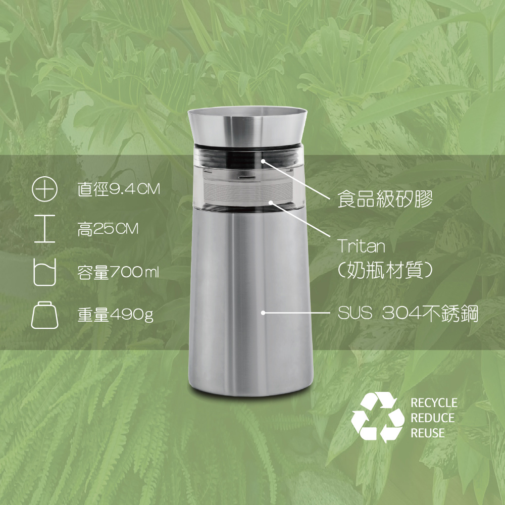SUS 304不銹鋼