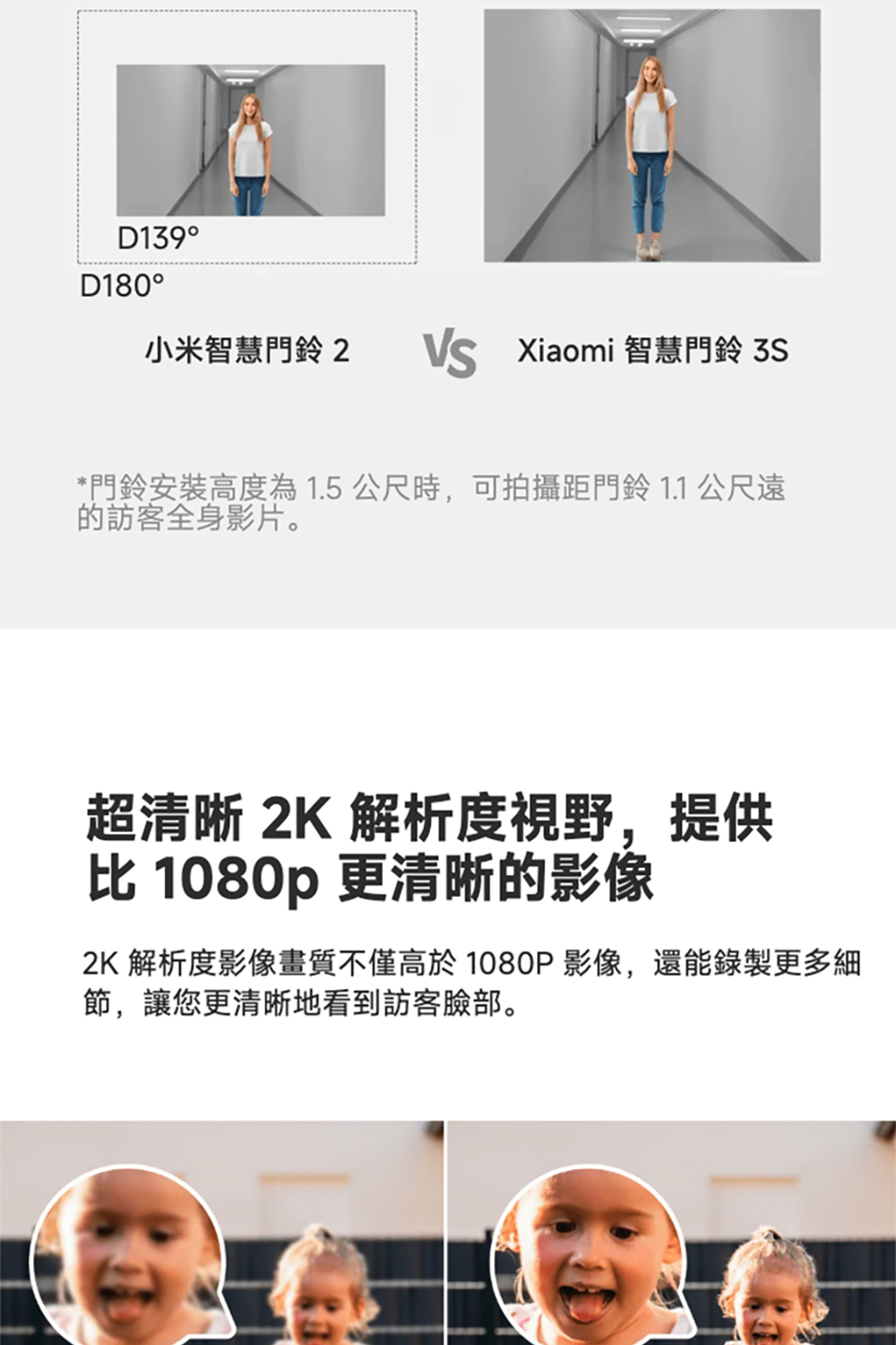 門鈴安裝高度為1.5公尺時,可拍攝距門鈴 1.1 公尺遠