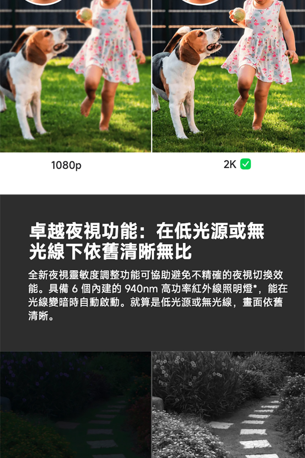 能。具備 6 個內建的 940nm 高功率紅外線照明燈,能在