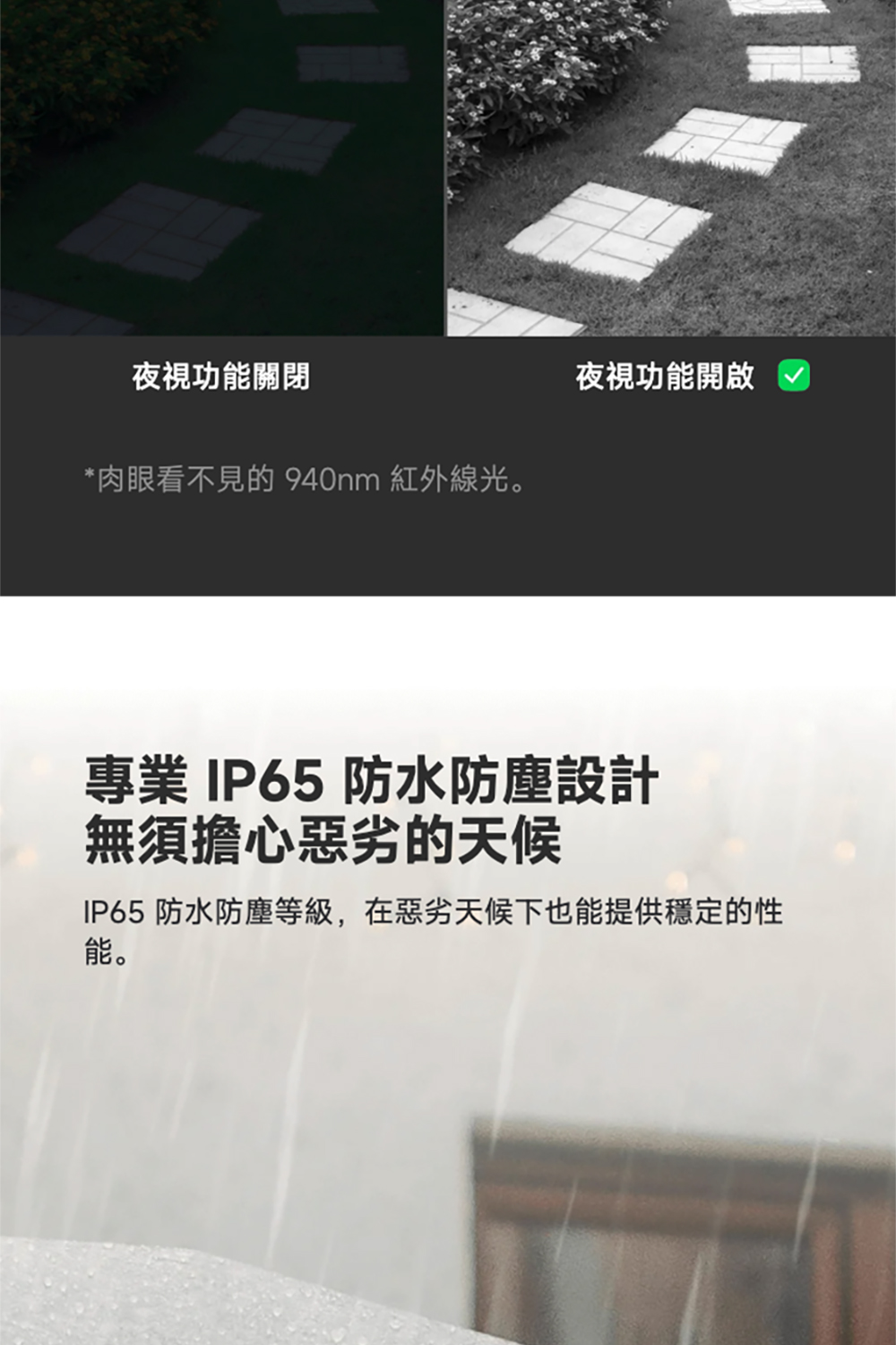 IP65 防水防塵等級,在惡劣天候下也能提供穩定的性