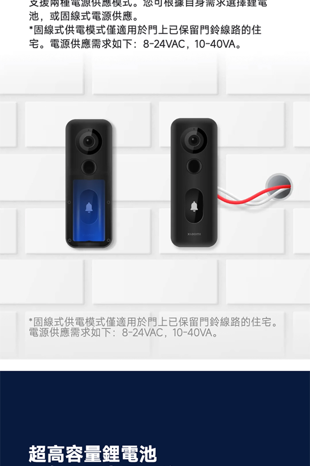 宅。電源供應需求如下824VAC,1040VA。