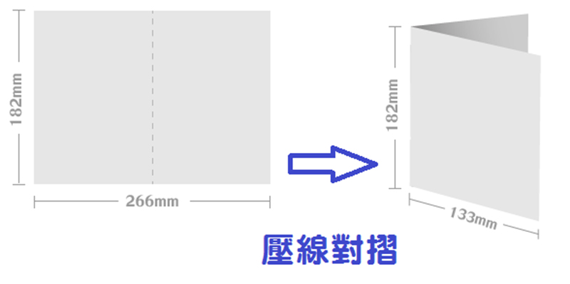 壓線對摺 