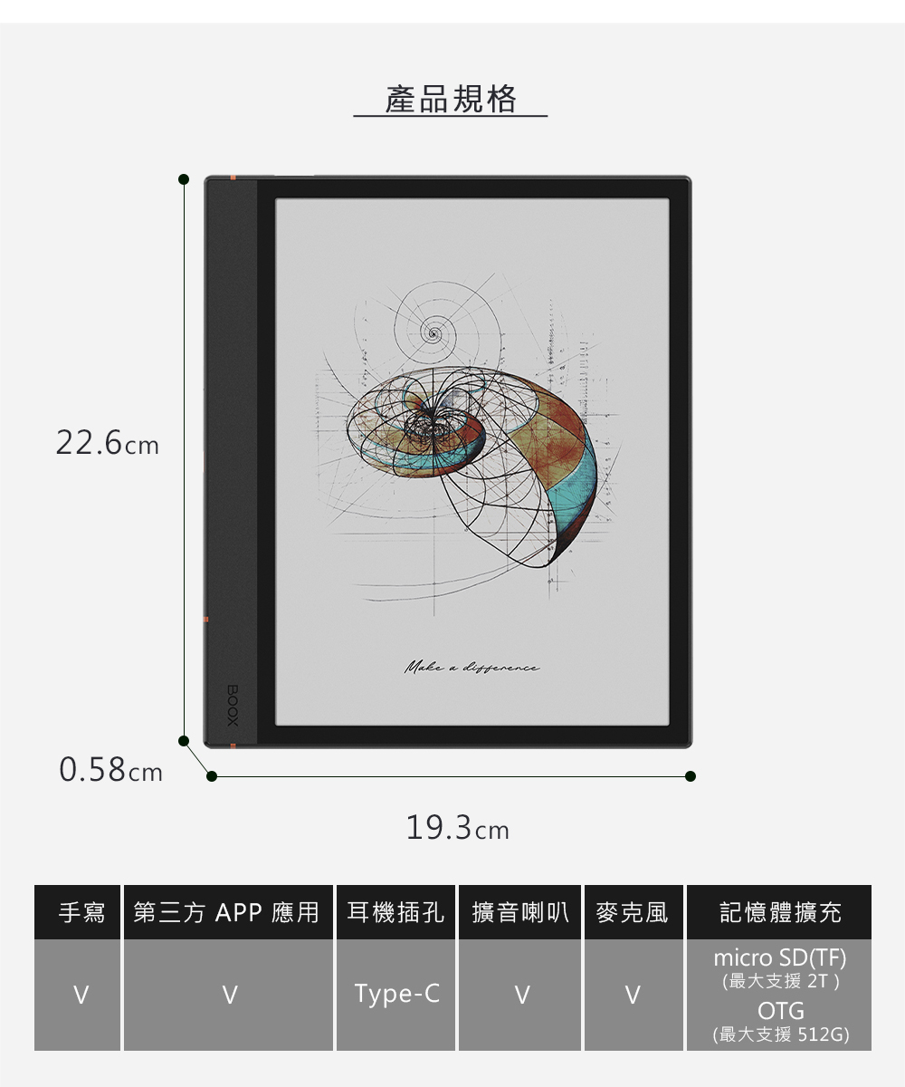產品規格 手寫第三方APP應用 耳機插孔擴音喇叭 麥克風 記憶體擴充 最大支援 2T 最大支援 512G 