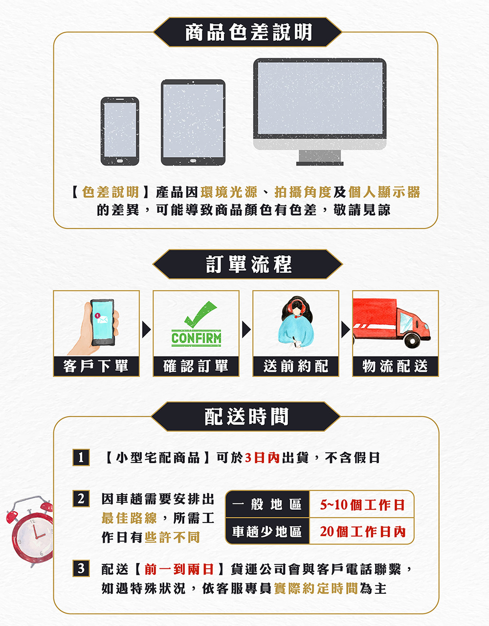 Hampton 漢汀堡 肯尼斯鋼刷白雙色5.3尺餐櫃下座(餐