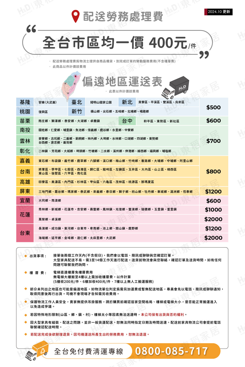 H&D 東稻家居 天絲減壓舒眠薄墊8CM-雙人5尺-加購(床