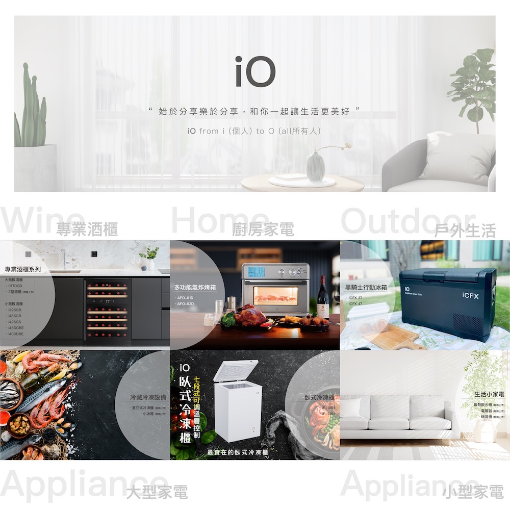 iO from i个人to Oall所有人