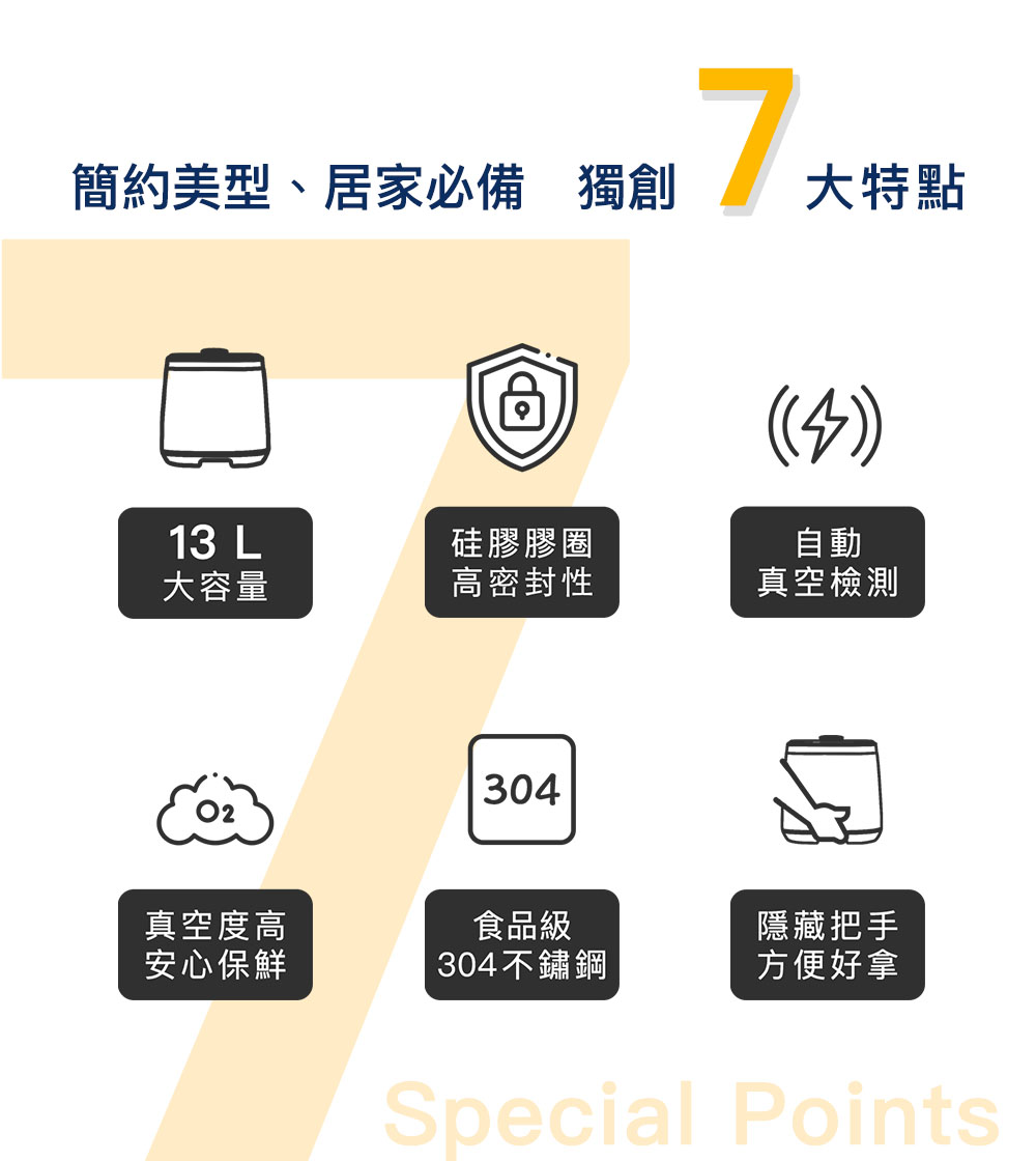 简约美型、居家必备独创