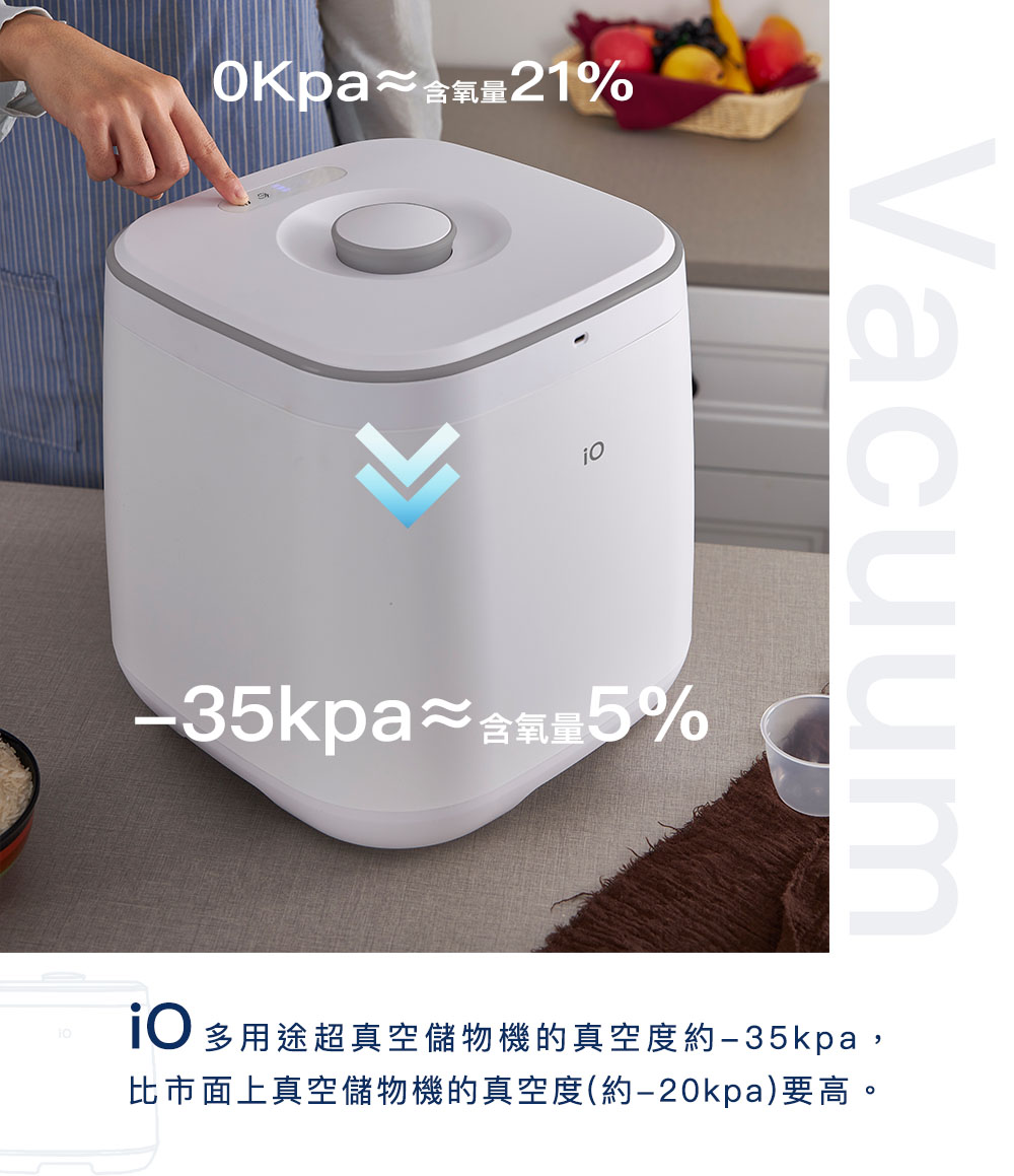 iO 多用途超真空储物机的真空度约35kpa, 比市面上真空储物机的真空度约20kpa要高。 
