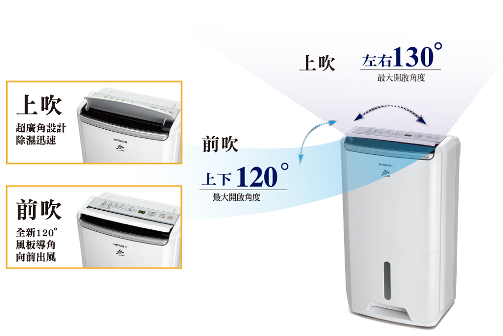 HITACHI 日立 7公升除濕專用型除濕機(RD-14FJ