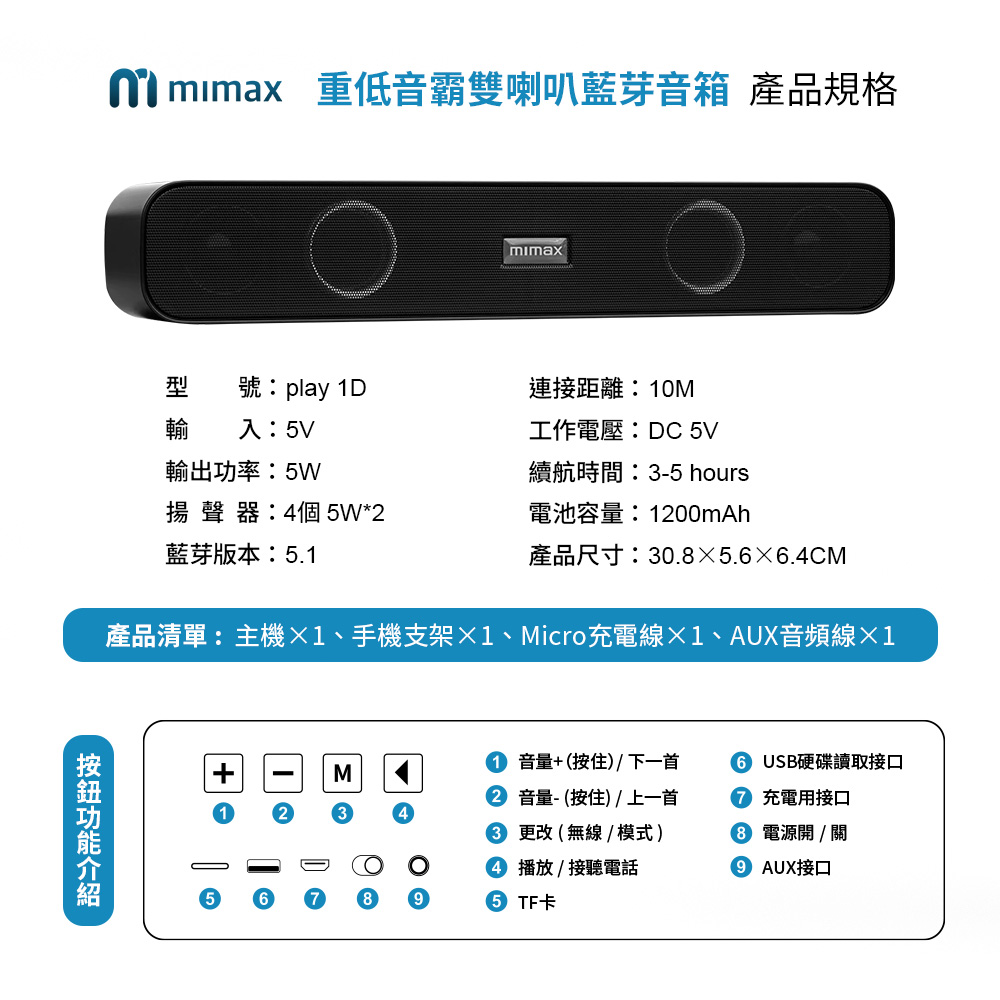 產品清單主機1、手機支架1、Micro充電線x1、AUX音頻線1