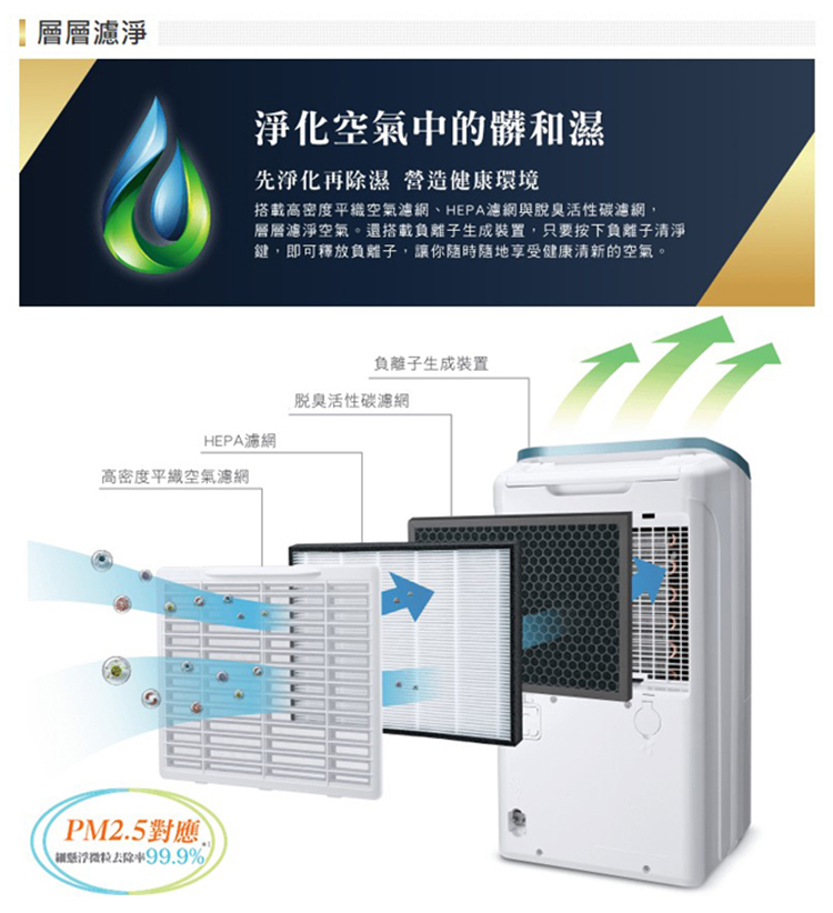 HITACHI 日立 10公升熱管清淨除濕機(RD-200H