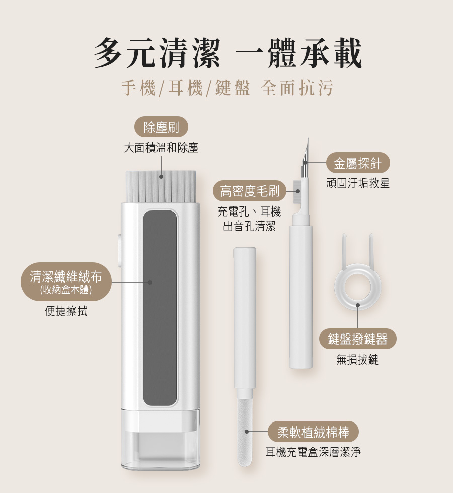 手機耳機鍵盤 全面抗污