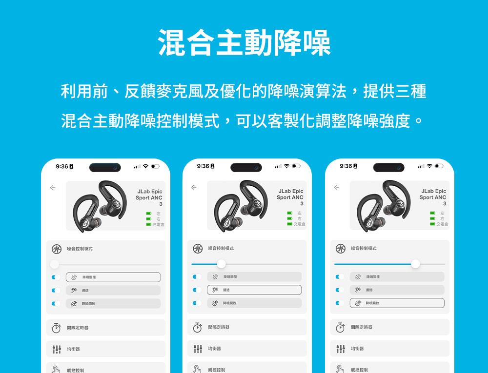 利用前、反饋麥克風及優化的降噪演算法,提供三種