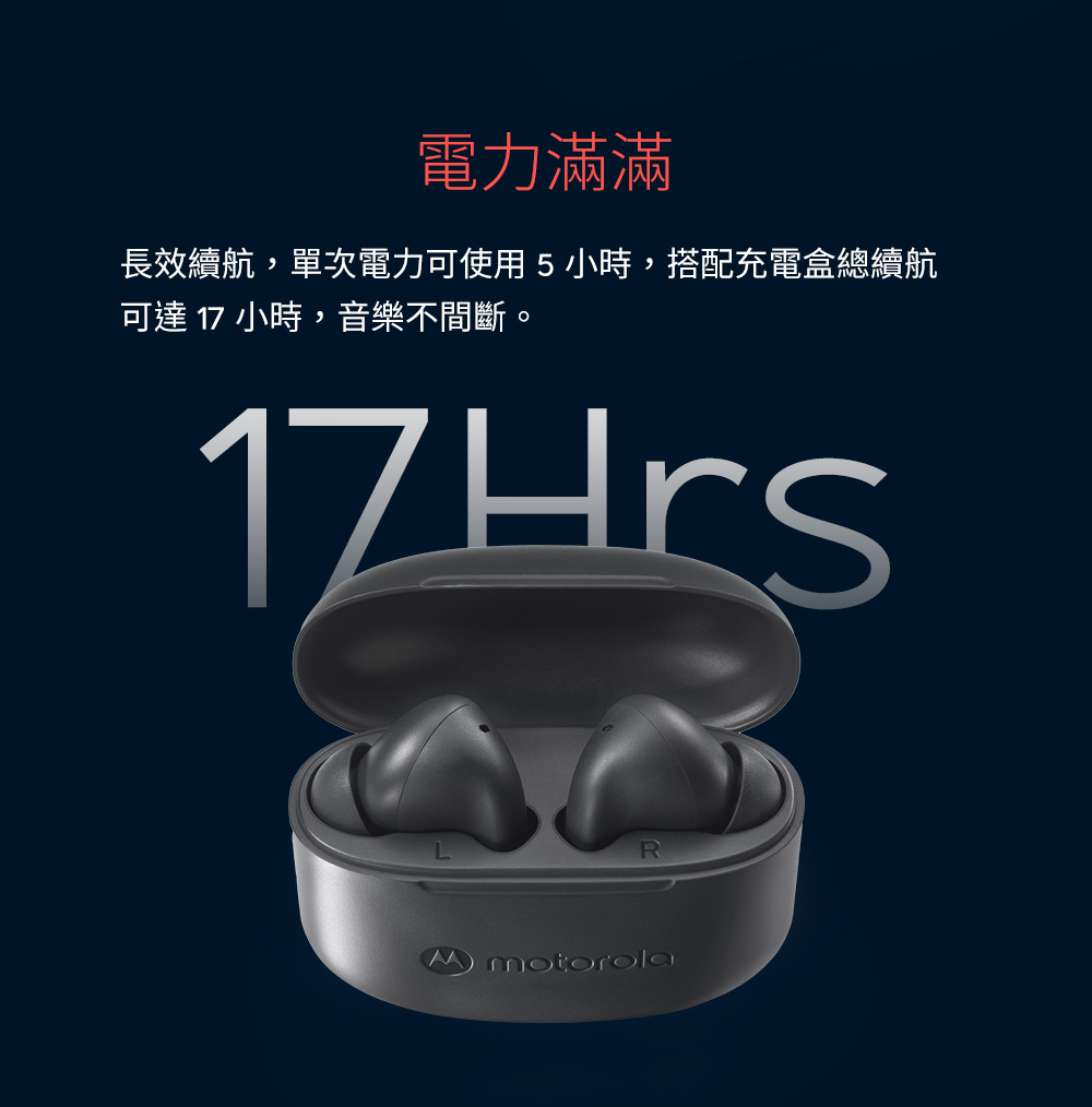 電力滿滿 長效續航,單次電力可使用5小時,搭配充電盒總續航 可達 17 小時,音樂不間斷。 