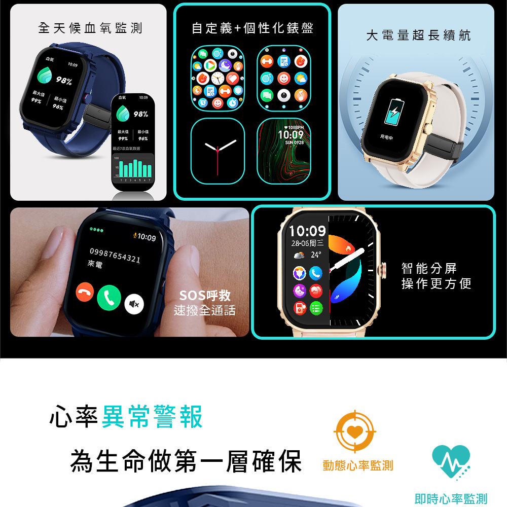 為生命做第一層確保 動態心率監測