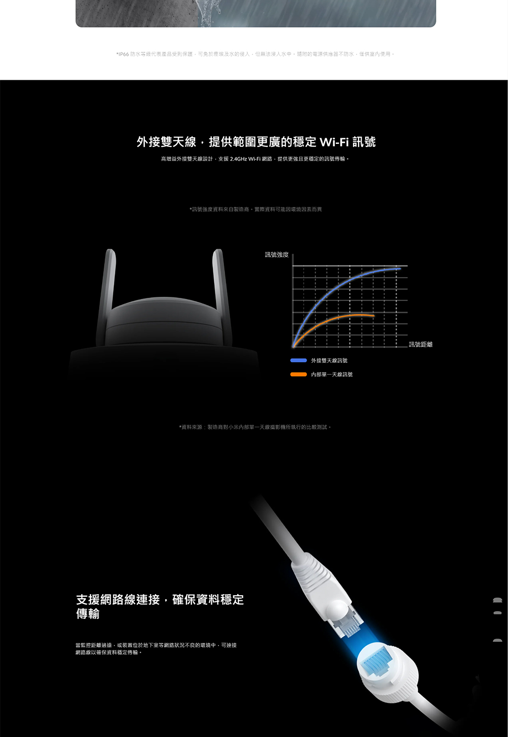 Xiaomi小米 CW700S - 詳情12