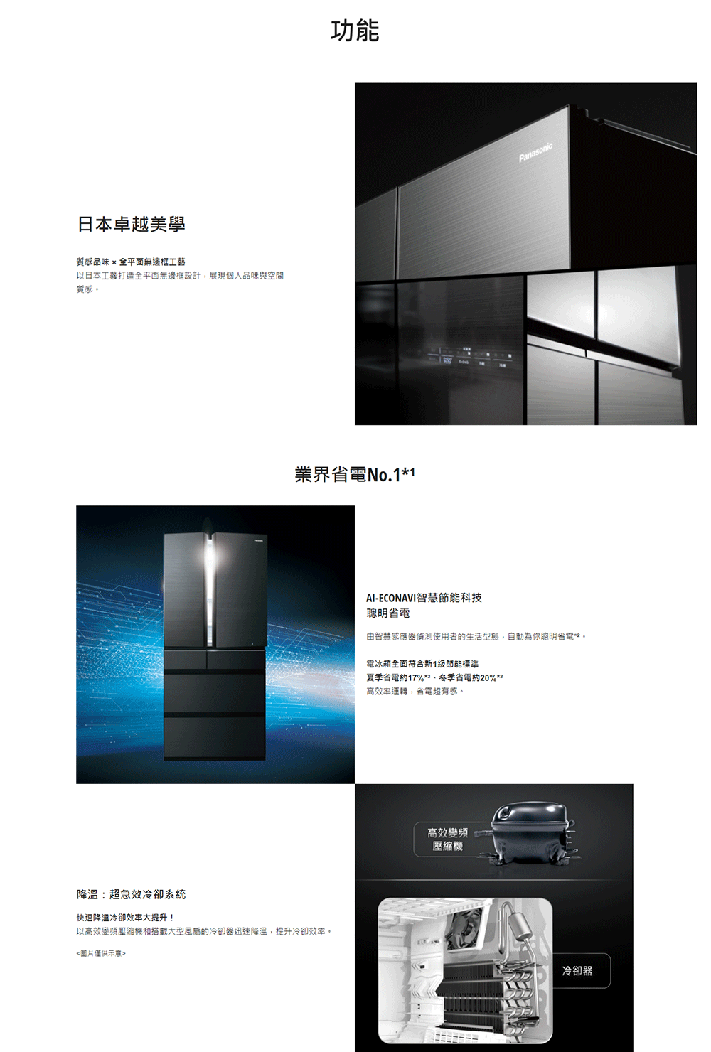 以高效變頻壓縮機和搭載大型風扇的冷卻器迅速降溫,提升冷卻效率。