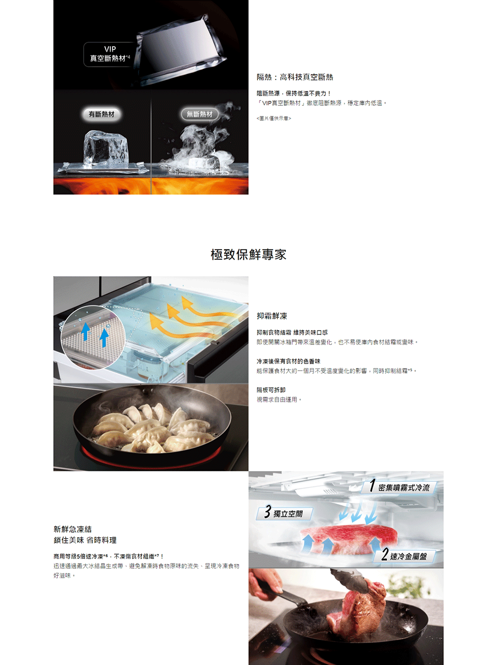 迅速通過最大冰結晶生成帶、避免解凍時食物原味的流失、呈現冷凍食物