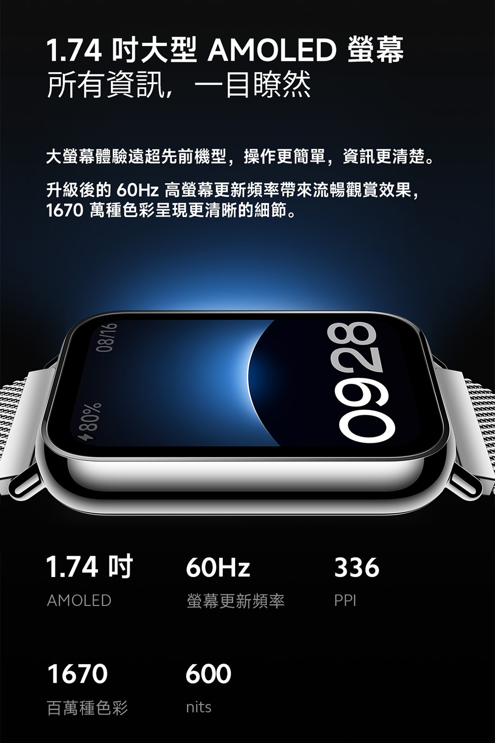 åç´å¾ç 60Hz é«è¢å¹æ´æ°é »çå¸¶ä¾æµæ¢è§è³ææ,