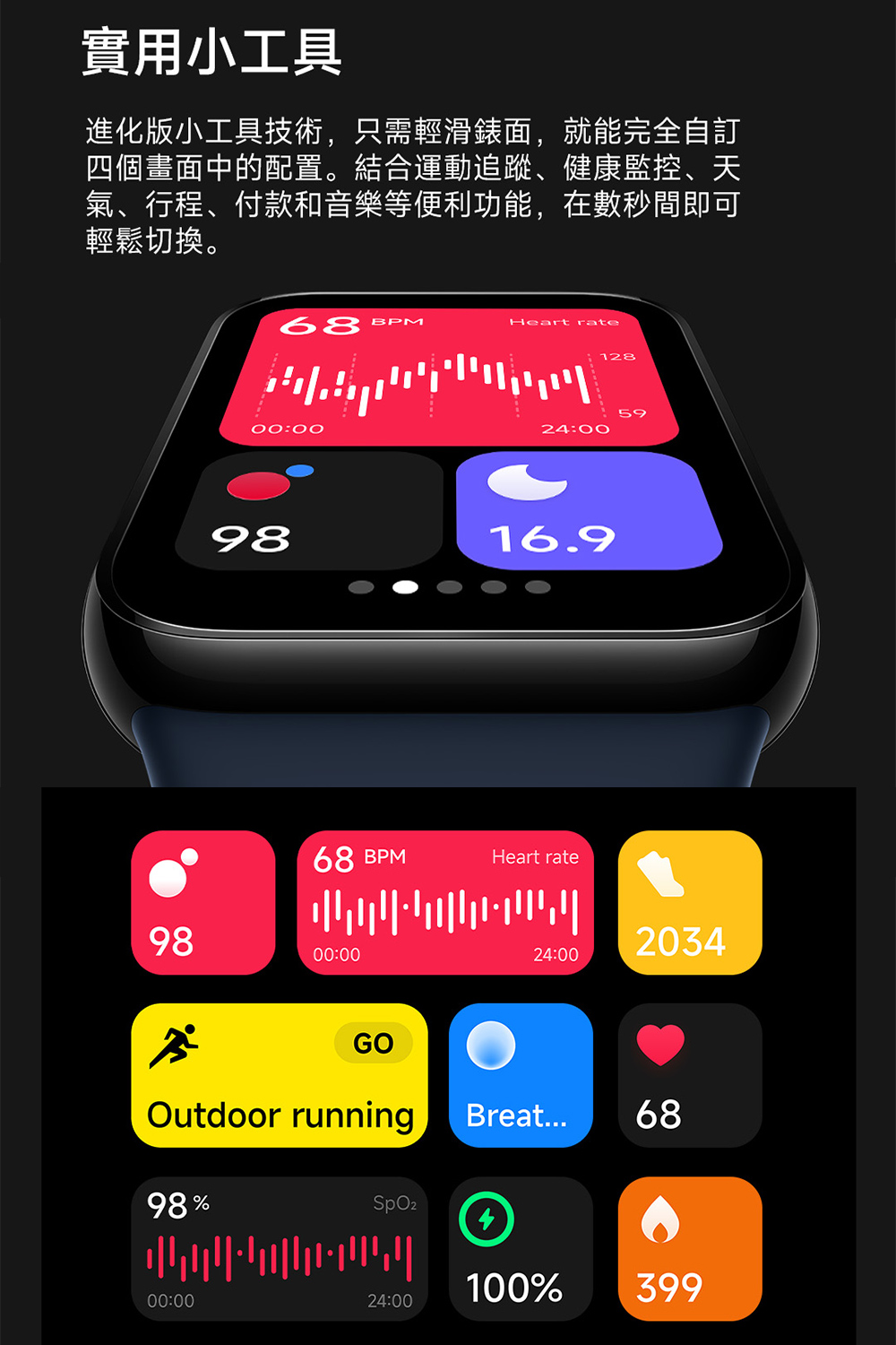 å¯¦ç¨å°å·¥å· é²åçå°å·¥å·æè¡,åªéè¼æ»é¶é¢,å°±è½å®å¨èªè¨ ååç«é¢ä¸­çéç½®ãçµåéåè¿½è¹¤ãå¥åº·ç£æ§ãå¤© æ°£ãè¡ç¨ãä»æ¬¾åé³æ¨ç­ä¾¿å©åè½,å¨æ¸ç§éå³å¯ è¼é¬åæã 