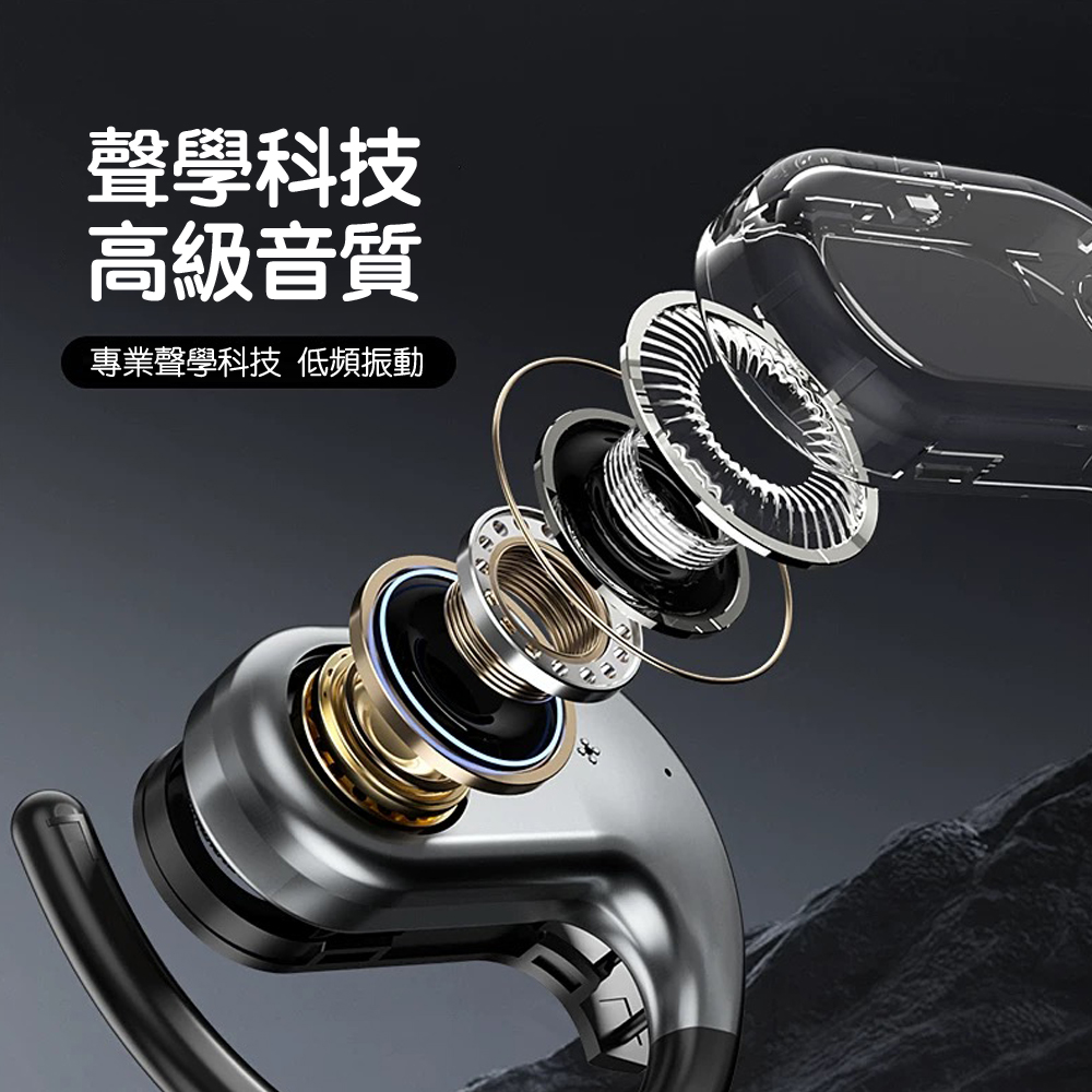 聲學科技 高級音質 專業聲學科技 低頻振動 