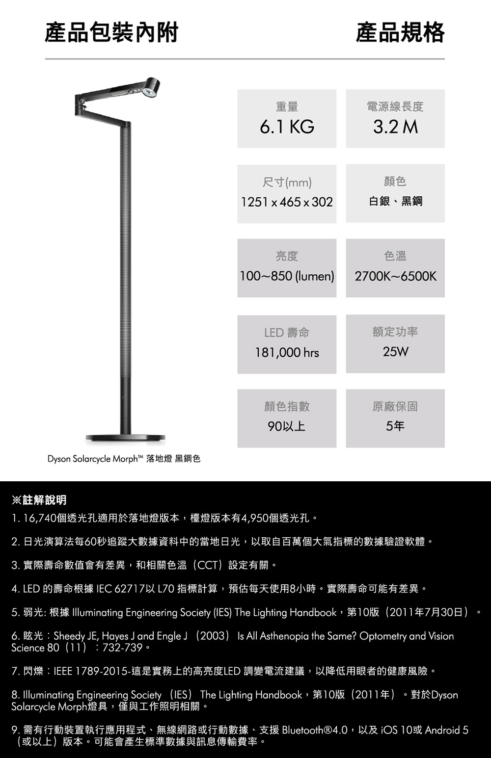 6. 眩光Sheedy JE, Hayes J and Engle2003 Is All Asthenopia the Same Optometry and Vision