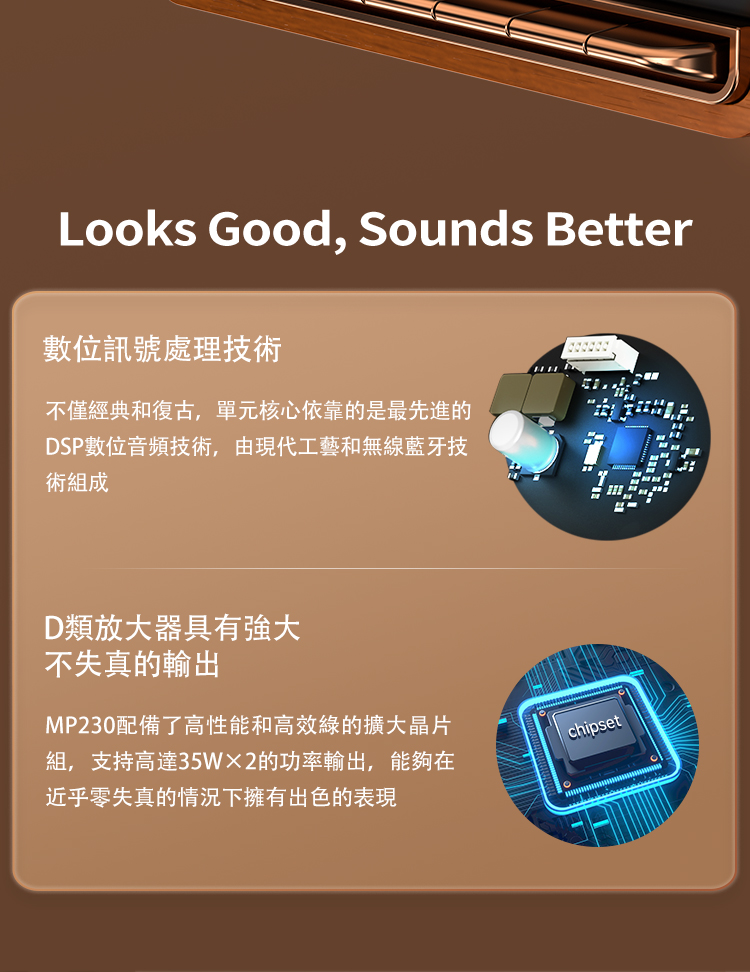DSPæ¸ä½é³é »æè¡,ç±ç¾ä»£å·¥èåç¡ç·èçæ