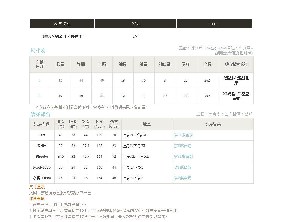 2. 身高體重與尺寸沒有絕對的關係,155cm豐腴與168cm瘦高的女生也許會穿同一個尺寸。