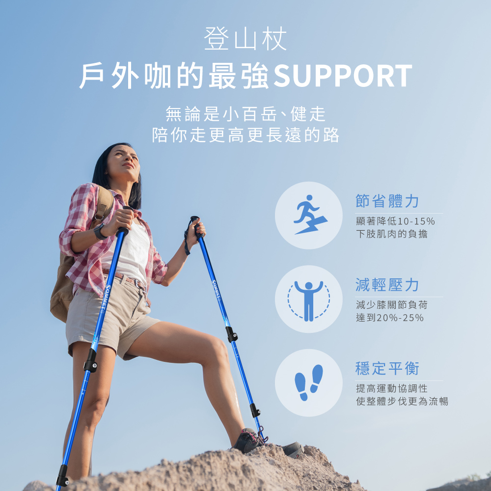 戶外咖的最強SUPPORT