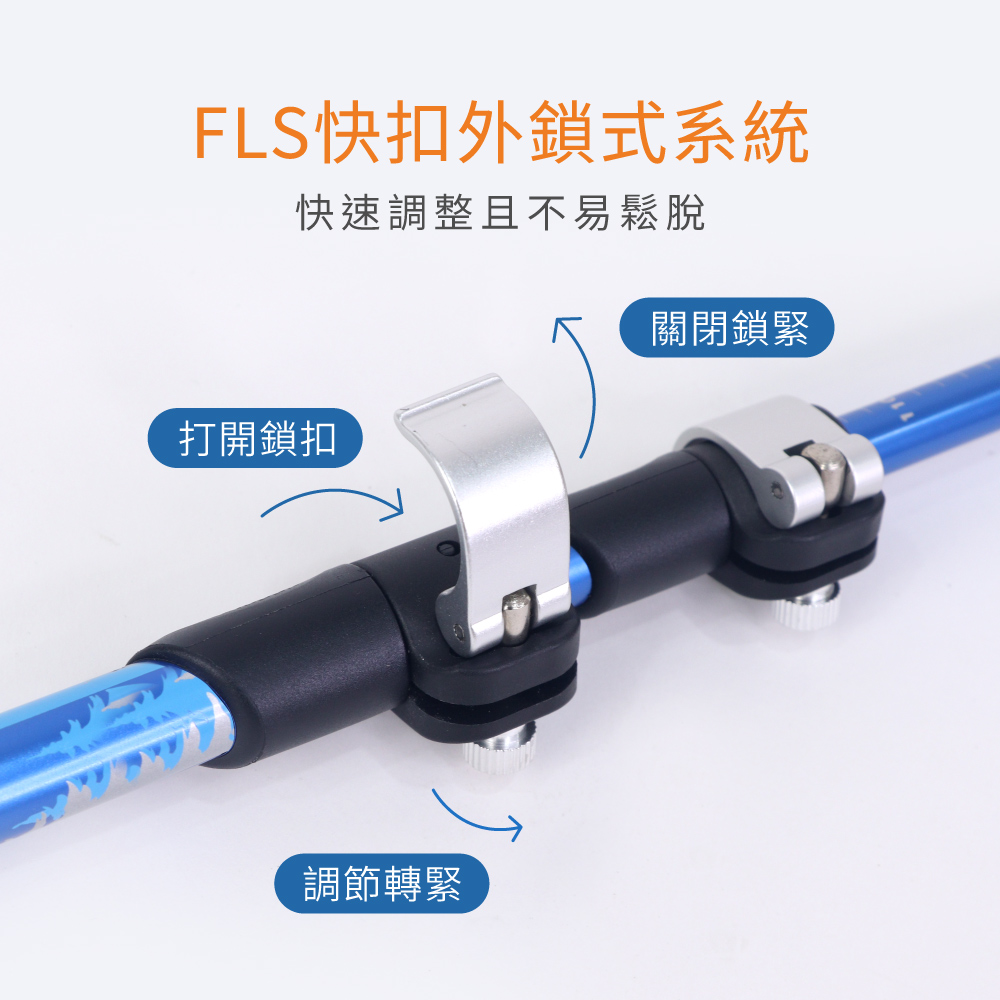 FLS快扣外鎖式系統 快速調整且不易鬆脫 關閉鎖緊 打開鎖扣 調節轉緊 