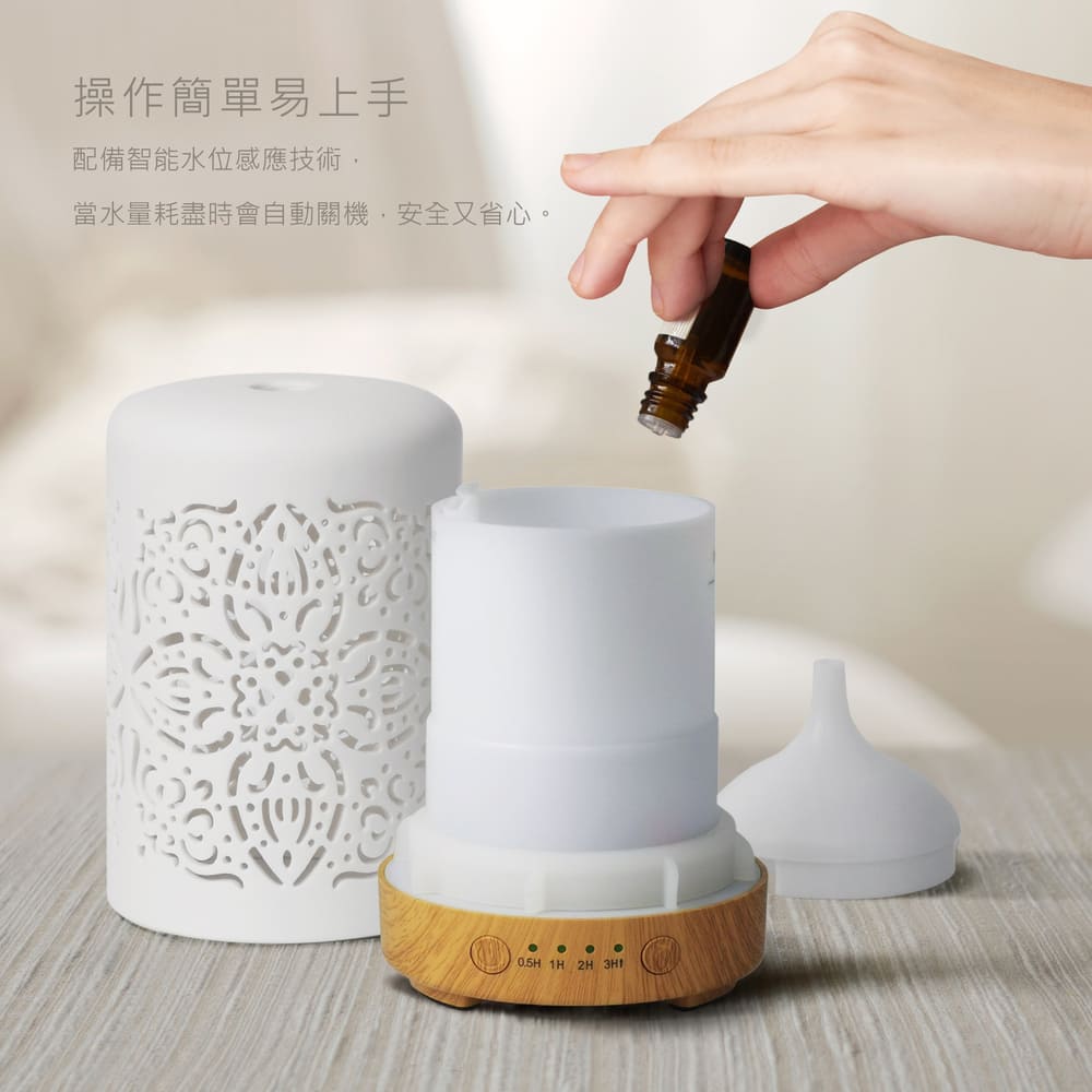 æä½ç°¡å®æä¸æ éåæºè½æ°´ä½æææè¡, ç¶æ°´éèç¡ææèªåéæ©,å®å¨åçå¿ã 