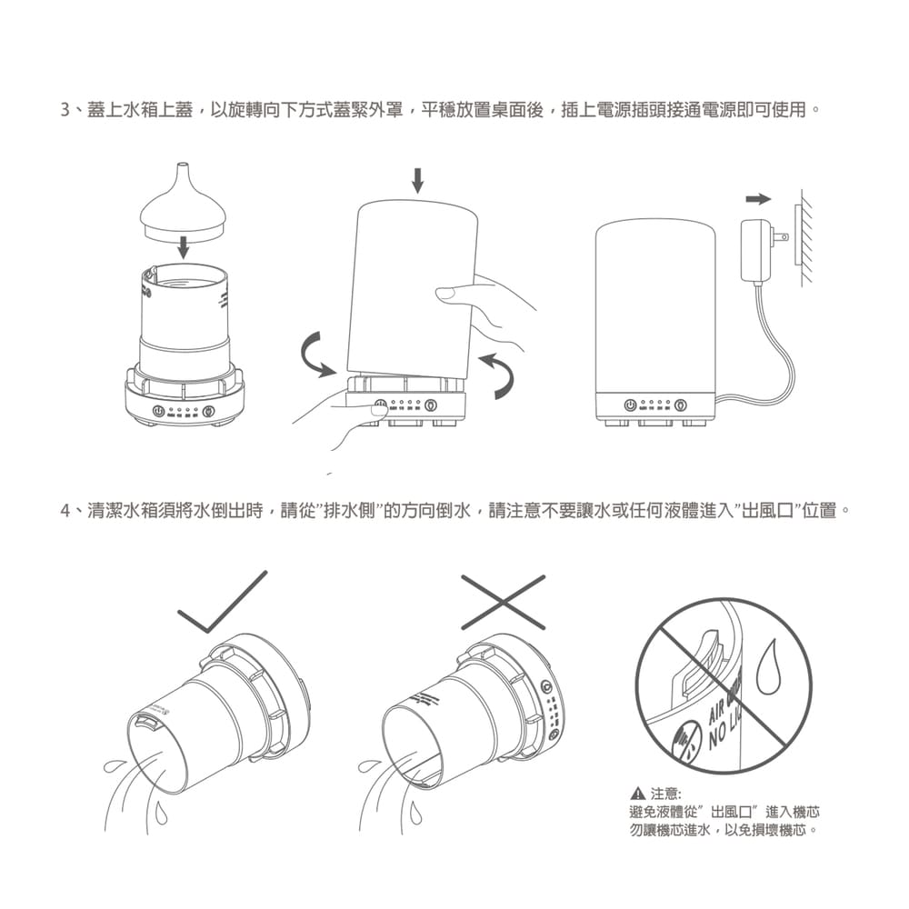 3ãèä¸æ°´ç®±ä¸è,ä»¥æè½åä¸æ¹å¼èç·å¤ç½©,å¹³æ¾ç½®æ¡é¢å¾,æä¸é»æºæé ­æ¥éé»æºå³å¯ä½¿ç¨ã 4ãæ¸æ½æ°´ç®±é å°æ°´ååºæ,è«å¾ææ°´å´çæ¹ååæ°´,è«æ³¨æä¸è¦è®æ°´æä»»ä½æ¶²é«é²å¥åºé¢¨å£ä½ç½®ã æ³¨æ é¿åæ¶²é«å¾åºé¢¨å£é²å¥æ©è¯ å¿è®æ©è¯é²æ°´,ä»¥åæå£æ©è¯ã 