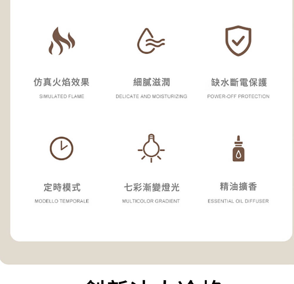 ä»¿çç«ç°ææ