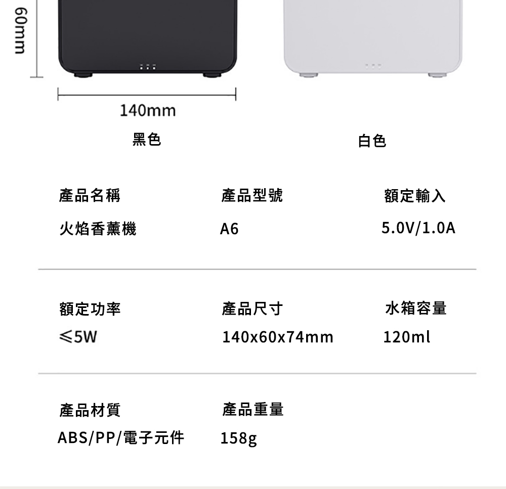 ABSPPé»å­åä»¶