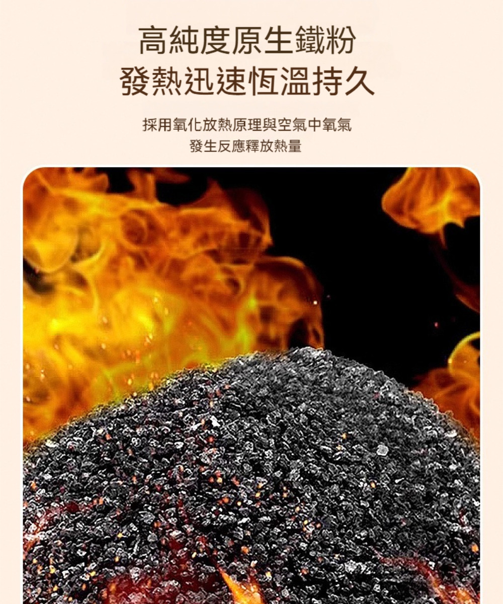 高純度原生鐵粉 發熱迅速恆溫持久 採用氧化放熱原理與空氣中氧氣 發生反應釋放熱量 