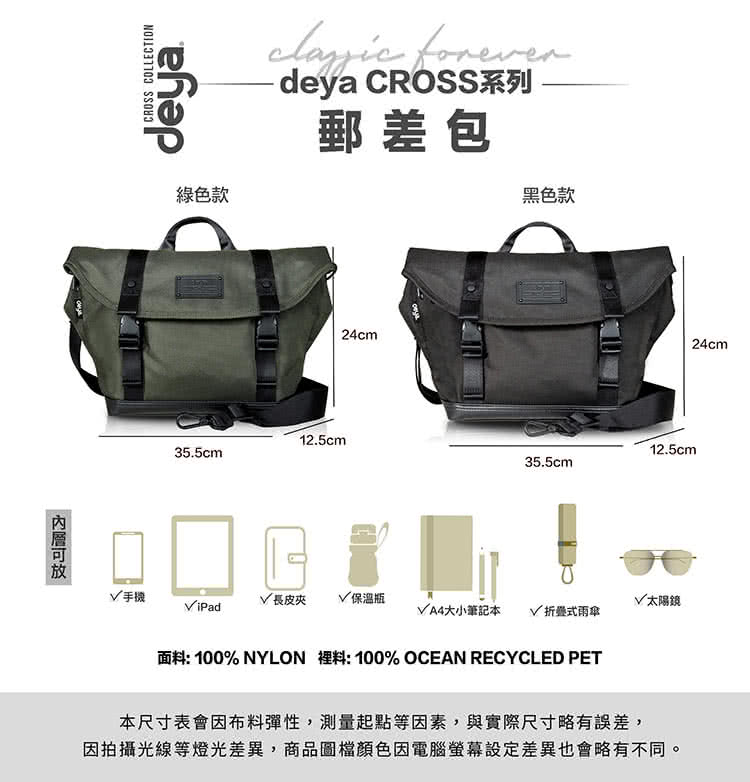 面料100% NYLON 裡料100% OCEAN RECYCLED PET